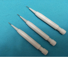 Najlepsze techniki DHI